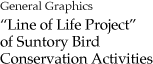 General Graphics “Line of Life Project” of Suntory Bird Conservation Activities